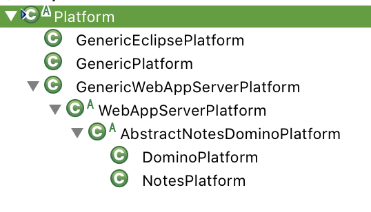 IBM Commons Platform hierarchy